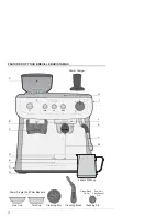 Предварительный просмотр 4 страницы Breville VCF126 Manual