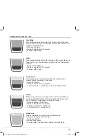 Preview for 21 page of Breville VCF152X Instructions For Use Manual