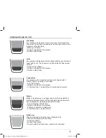 Предварительный просмотр 21 страницы Breville VCF152X Instructions For Use Manual