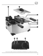 Предварительный просмотр 5 страницы Breville VDF073 Instruction Booklet