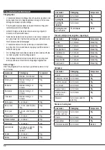 Preview for 52 page of Breville VHG026X Instructions For Use Manual