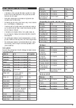 Preview for 57 page of Breville VHG026X Instructions For Use Manual