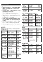 Preview for 73 page of Breville VHG026X Instructions For Use Manual