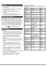 Preview for 83 page of Breville VHG026X Instructions For Use Manual