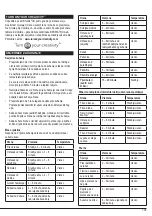 Preview for 101 page of Breville VHG026X Instructions For Use Manual