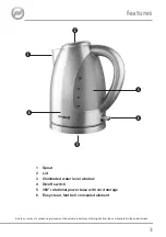 Предварительный просмотр 3 страницы Breville VKJ280 Instruction Booklet