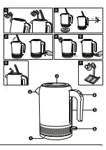 Preview for 3 page of Breville VKJ944X Instructions For Use Manual