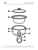 Preview for 5 page of Breville vtp067 Instruction Booklet