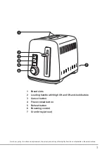 Предварительный просмотр 3 страницы Breville VTT570 Instructions Manual