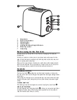 Предварительный просмотр 3 страницы Breville VTT580 Instructions Manual