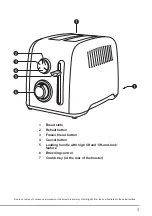 Preview for 3 page of Breville VTT715 Instructions Manual