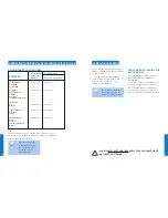 Preview for 5 page of Breville WC15XL Instructions For Use Manual