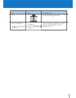 Preview for 19 page of Breville Wizz Stick Professional BSB600 Instructions For Use Manual