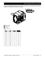 Предварительный просмотр 49 страницы brevini Dana K 00 Series Installation And Maintenance Manual