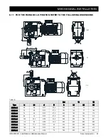 Предварительный просмотр 53 страницы brevini Dana K 00 Series Installation And Maintenance Manual