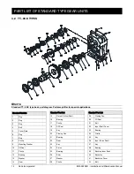 Предварительный просмотр 10 страницы brevini DANA T Series Installation And Maintenance Manual