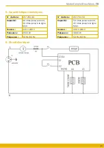 Preview for 25 page of Brew Monk 057.700.30 Instruction Manual