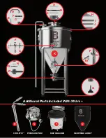 Предварительный просмотр 3 страницы BrewBuilt X1 UNI Assembly And Instruction Manual