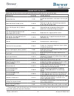 Preview for 23 page of brewer Flex 5700 Installation & Operation Manual