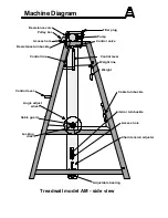 Preview for 2 page of Brewer's Ledge Treadwall AM Service Manual