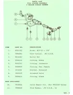 Preview for 8 page of Brewmatic 1032510 Service Manual