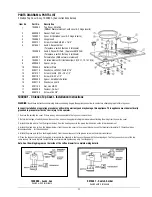 Preview for 11 page of Brewmatic 1033044 Parts And Service Manual