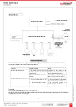 Preview for 43 page of Brezza FRE170 Instruction Manual