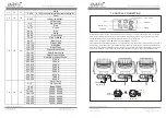 Preview for 7 page of BRFO BR-1915G User Manual