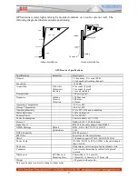 Предварительный просмотр 57 страницы BRG Precision Products DuraTime RC100 Technical Manual