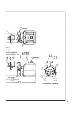 Preview for 9 page of Bri-Mar DI-100 Owner'S Manual