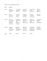 Preview for 7 page of Bricasti Design M7 V2 User Manual