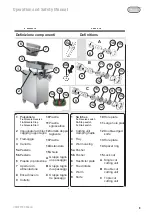 Предварительный просмотр 3 страницы Brice OMATP32E Operation And Safety Manual