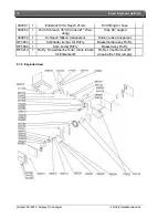 Предварительный просмотр 33 страницы Brice Rofry Operation Manual