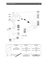 Предварительный просмотр 34 страницы Brice Rofry Operation Manual