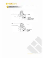 Preview for 5 page of Brickcom FD-100A Series Quick Installation Manual