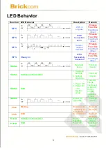 Preview for 13 page of Brickcom Fixed Box FB-100A User Manual