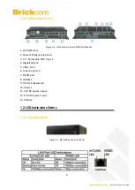 Preview for 9 page of Brickcom MNR-1104+ User Manual