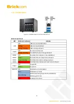 Preview for 12 page of Brickcom MNR-1104+ User Manual