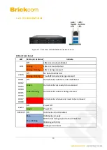 Preview for 14 page of Brickcom MNR-1104+ User Manual