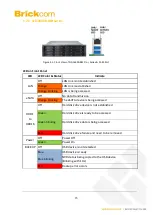 Preview for 16 page of Brickcom MNR-1104+ User Manual