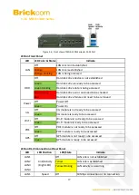 Preview for 18 page of Brickcom MNR-1104+ User Manual