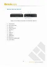 Preview for 7 page of Brickcom NR-1104 User Manual