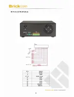 Предварительный просмотр 6 страницы Brickcom NR-1604 \ Quick Installation Manual