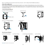 Preview for 13 page of Brickcom OSD-200Np-S 30X Easy Installation Manual