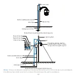 Preview for 18 page of Brickcom OSD-200Np-S 30X Easy Installation Manual