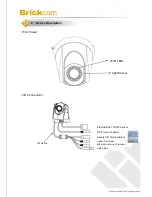 Preview for 5 page of Brickcom PZ-040 12x Series Quick Installation Manual