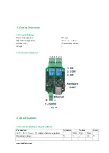 Preview for 3 page of BrickElectric BEM104 Manual