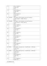 Preview for 36 page of BrickElectric BEM105 Manual