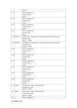 Preview for 37 page of BrickElectric BEM105 Manual