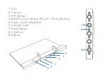 Preview for 4 page of Brickhouse Security BKC-1080DVR User Manual